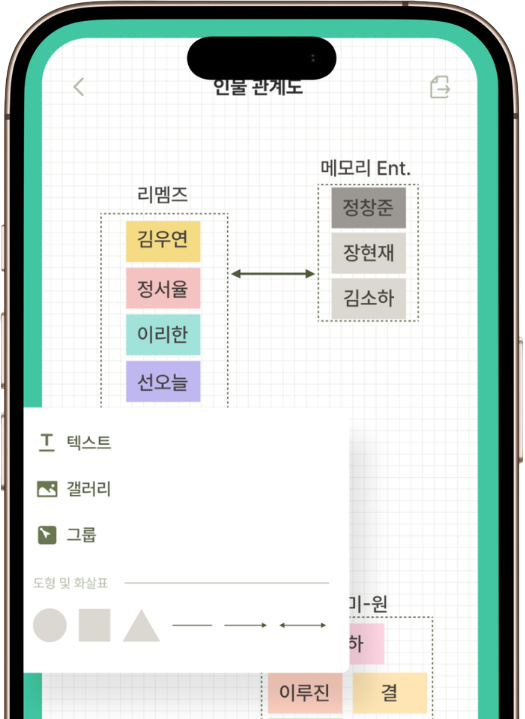 인물 관계도 화면