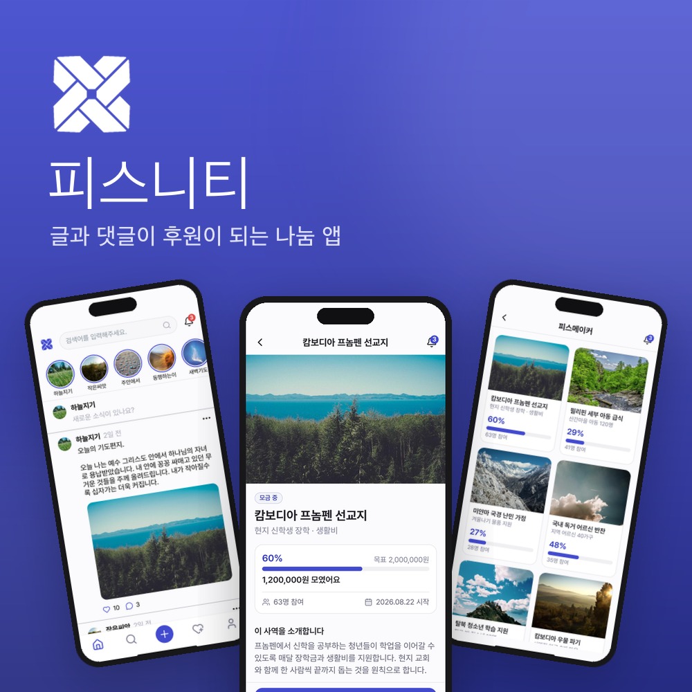 피스니티