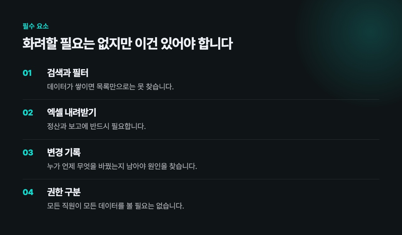 관리자 페이지에 꼭 필요한 요소