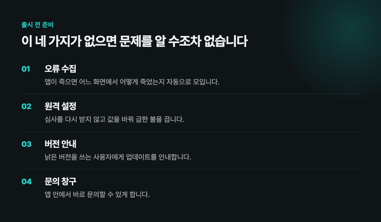 출시 전에 반드시 붙여두는 네 가지