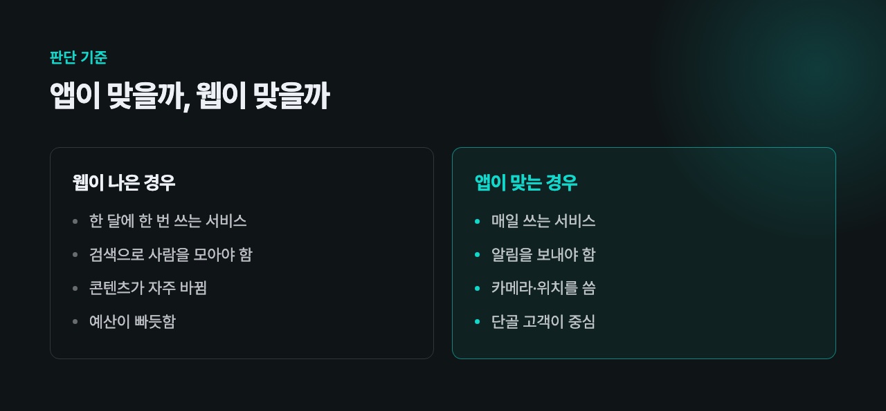 앱이 맞는 경우와 웹이 맞는 경우