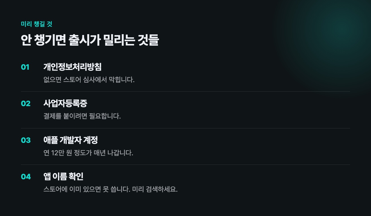 안 챙기면 출시가 밀리는 것들