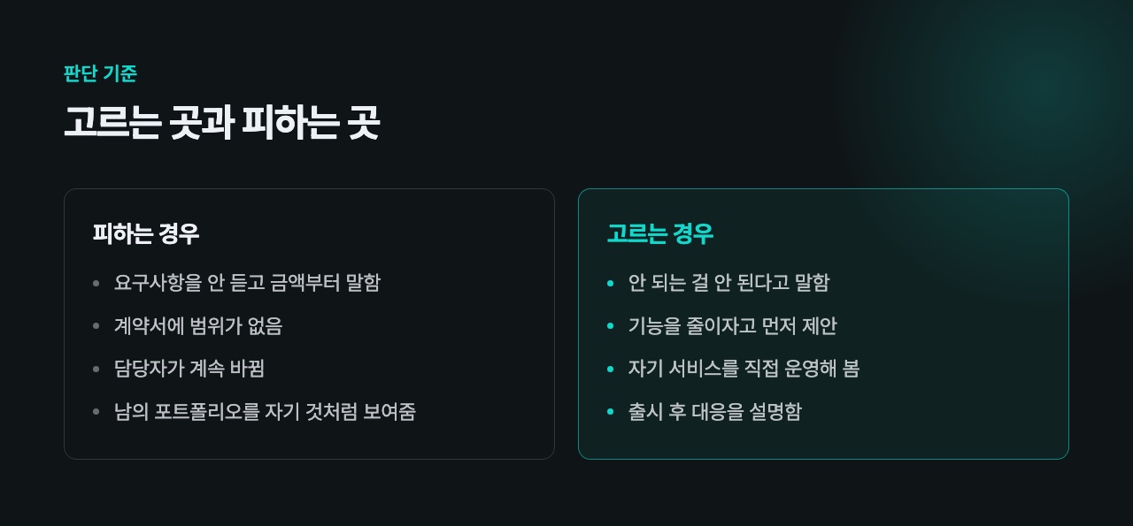 고르는 곳과 피하는 곳