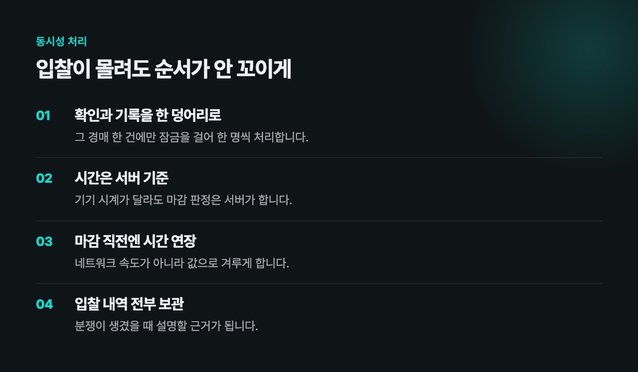 잠금이 있을 때와 없을 때