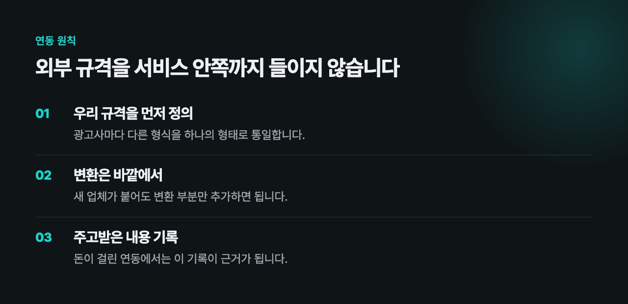 외부 규격을 바깥에서 변환하는 구조