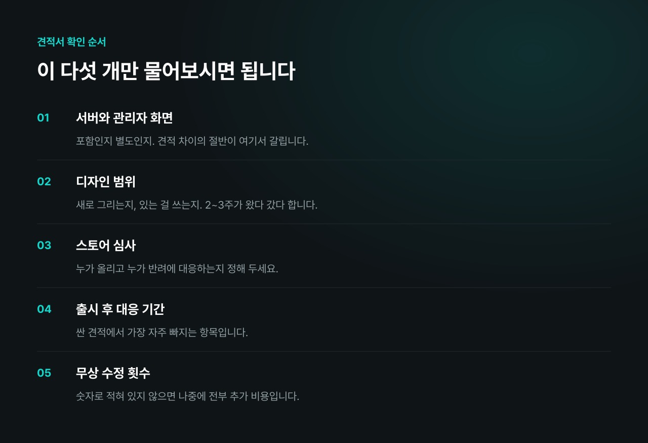 견적서를 받으면 확인할 다섯 가지