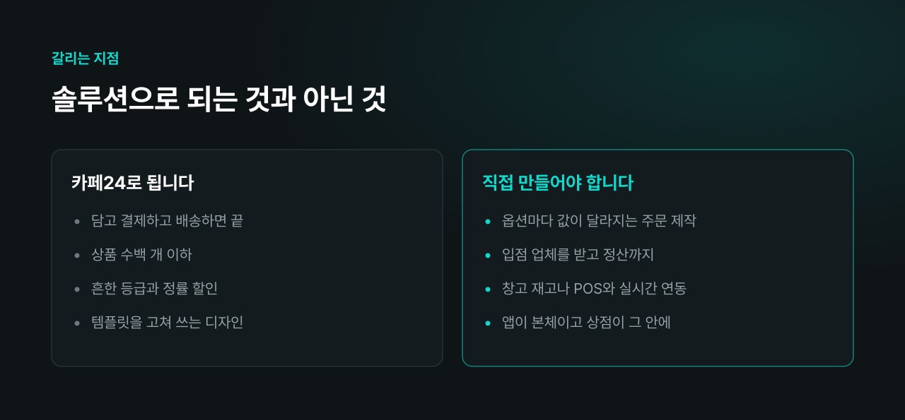 솔루션으로 되는 것과 아닌 것