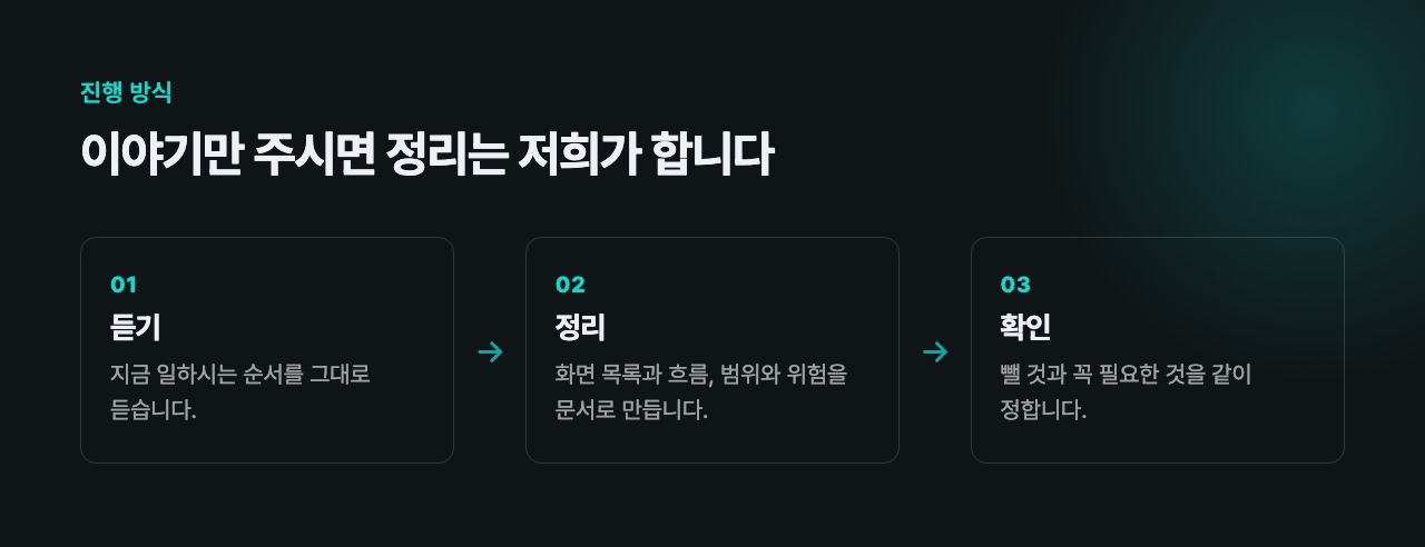 이야기만 주시면 정리는 저희가 합니다