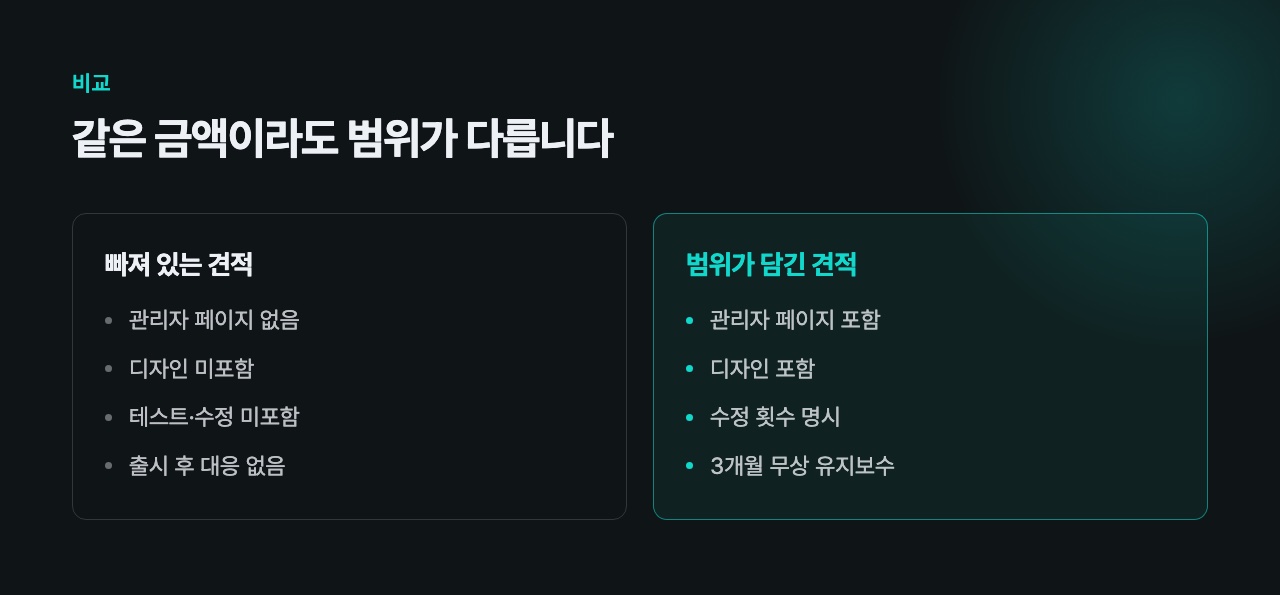 회원가입 한 줄의 해석 차이